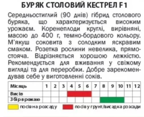 Мініатюра 2